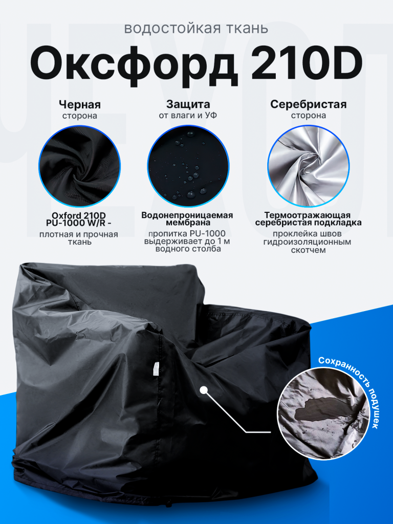Ткань Оксфорд 210 непромокаемая Оксфорд